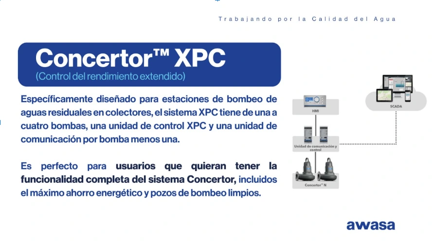 concertor xpc awasa